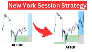 The Complete 15-Minute Nasdaq Strategy | Trend to Entry
