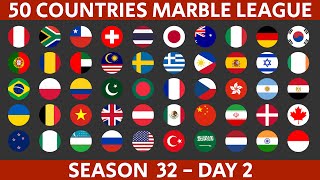 50 Countries Marble Race League Season 32 Day 2/10 Marble Race in Algodoo