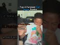 Top 4 Funniest Fart Spray Pranks 💀