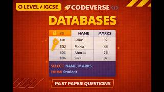 Famous Stop Losing Marks ! Chapter 9 Databases | OLevels/IGCSE Net Worth