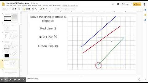 For video of 9/1 Student Notes  3/3- Google Slides