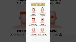 Un Truco Para Cada Dolor De Cabeza. Music By Bensound