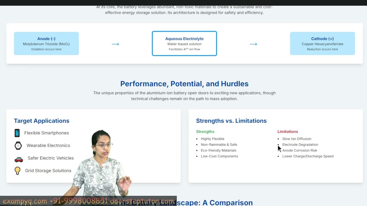 Алюминиево-ионная революция: вызов литий-ионным аккумуляторам 