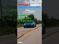 Top 5 best sounding American whips