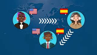 How Telephone Interpreting Works