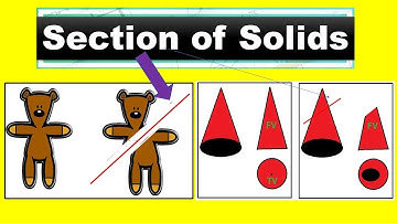 Introduction of Section Of Solids