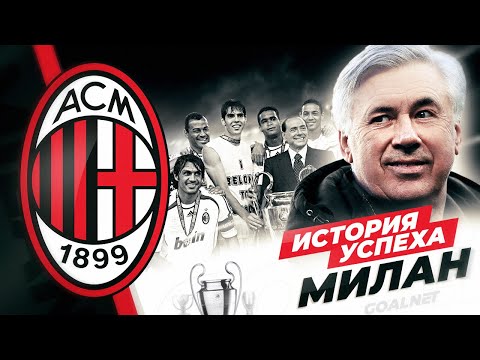 Video: Meno Milan: pôvod a význam