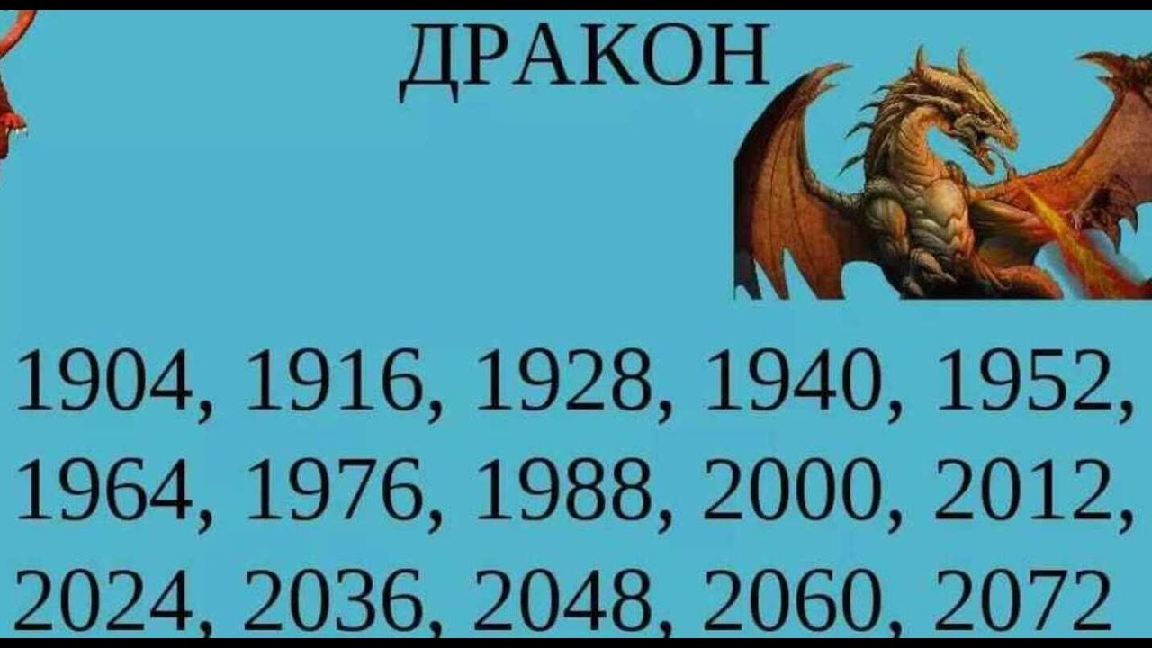 Почему год дракон. Год дракона. Год дракона какие года. Дракон годы рождения. Когда будет год дракона.