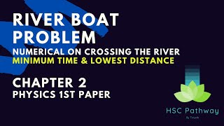 Lecture 13 - Numerical on River Boat Problem - Minimum time | Lowest Distance - BUET Admission 16-17