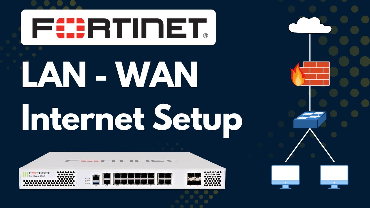 FortiGate Basic Internet Configuration | LAN to WAN Policy + NAT ...