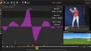 Using Grfs To Evaluate And Improve Transition Pt.1 By Dom Dijulia