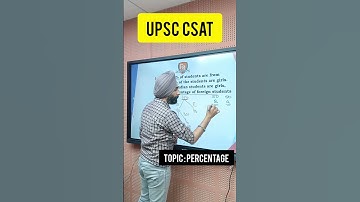 Crack UPSC CSAT: How to easily solve percentage questions