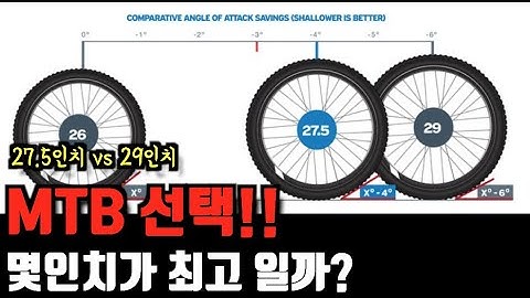 MTB 자전거 고를때 가장 고민 되는 것!! 키 170cm 인데 29인치를 살까 27.5인치를 살까?