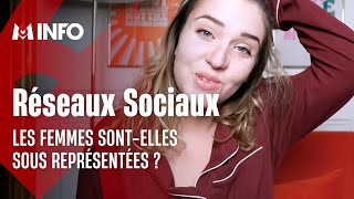 Alerte Sur Le Isme Des Réseaux Sociaux