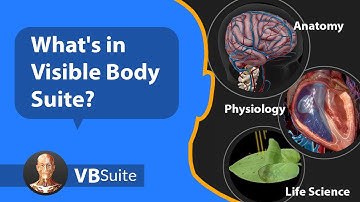 Visible Body Suite: Our Complete Collection of Anatomy, Physiology, and Life Science Content