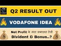 Vodafone Idea Q2 Results 2026 | Vodafone idea Results Today | Vodafone idea Share Latest News