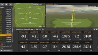 Importance of Gear Effect on driver shots