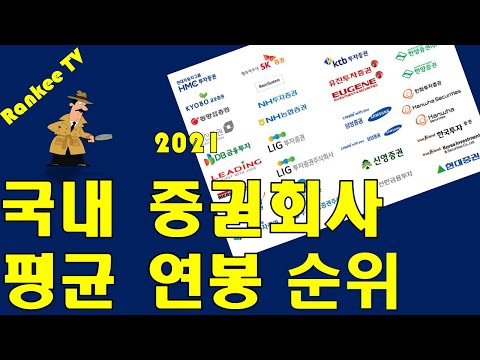   랭키티비 2020년도 국내 증권회사 평균 연봉 순위는 업계 최초로 평균 연봉이 2억원 넘는 증권사 탄생 평균 급여가 제일 높은 증권사가 이 회사였네