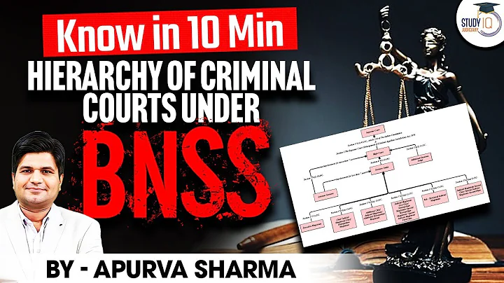 Hierarchy Of Criminal Court Under BNSS | Bharatiya Nagarik Suraksha Sanhita, 2023 | By Apurva Sharma