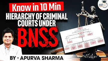 Hierarchy Of Criminal Court Under BNSS | Bharatiya Nagarik Suraksha Sanhita, 2023 | By Apurva Sharma