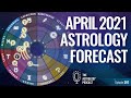 April 2021 Astrology Forecast