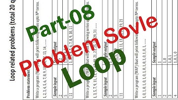 Part - 08 : For.....Loop Question Solve (SPL - C programming) | Coding Bangla