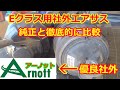 ベンツ社外のエアサスって大丈夫なん?って人へ是非見ていただきたい!!