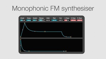 Max4Live - creation of a monophonic FM synthesiser (lesson 15)