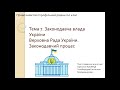 Тема 7. Законодавча гілка влади України. Верховна Рада України. Правовий статус народних депутатів