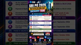 SBI PO 2026 Notification Out| 1500 Vacancies|Complete Schedule, Eligibility&Apply Online|SBI PO 2026