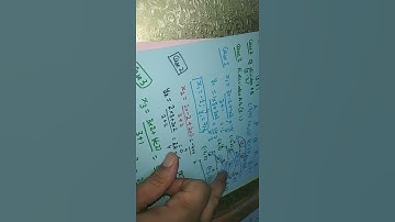 EX 7.2 Q9 PART 2 COORDINATE GEOMETRY CLASS 10maths