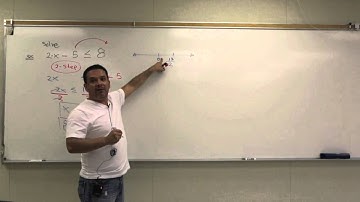 Solving Linear Inequalities part 5