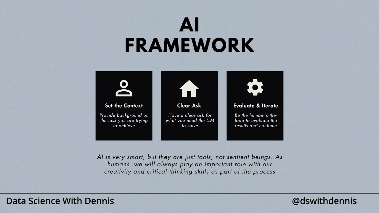 AI for Internal Audit - YouTube