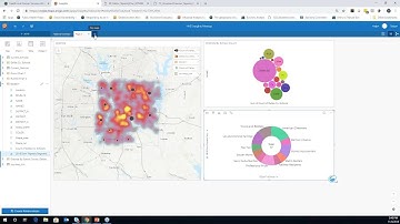 Health: Understand Your Data Using Insights for ArcGIS