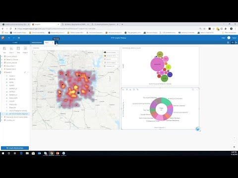 Health: Understand Your Data Using Insights for ArcGIS