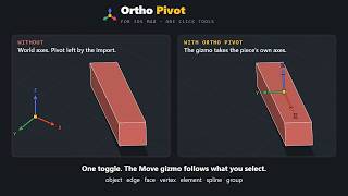 Ortho Pivot: the Move gizmo follows whatever you select, on its own axes.