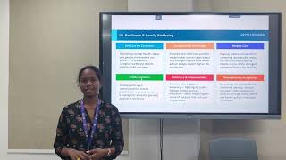 AEC Presentation. Family and Caregiving in Autism.AP25110070088(CSE AIML V)