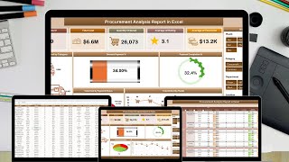 Procurement Analysis Report In Excel