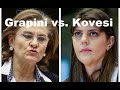 Kovesi vs. Grapini in PE