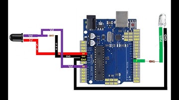Fire detection system using IR LED with Arduino UNO.