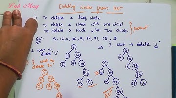 Binary search tree - Deletion operation || 37 || Data structures in telugu