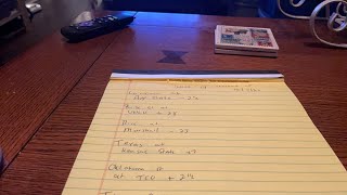 COLLEGE FOOTBALL WEEK 14 2020 PICKS AGAINST THE SPREAD!