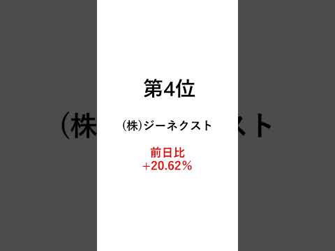 株価値上がりランキング TOP5 2024年04月17日(水)