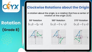 Rotation | Grade 8 Math | Oryx Learning