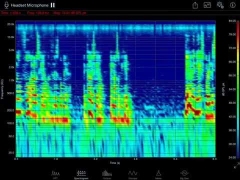 Real-time 2D Spectrogram for iOS