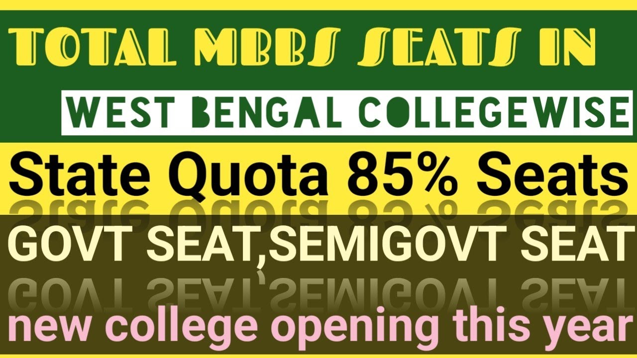 TOTAL MBBS SEATS In WEST BENGAL/Collegewise /GOVT, SEMIGOVT//NEETUG