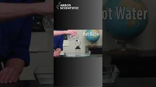 Water Vs Radiometer | #science #physics #education #physicsfun #experiment #learning #learn #science