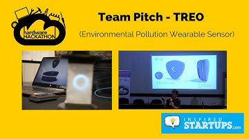 TREO Pitch (Ireland’s First Design & Hardware Hackathon 2014) #HackDublin