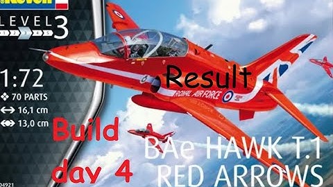 Revell BAE hawk 1/72 build day 4. (and the result)