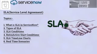 (Day 16)SLA in ServiceNow | Servicenow SLA configuration | ServiceNow Training Video